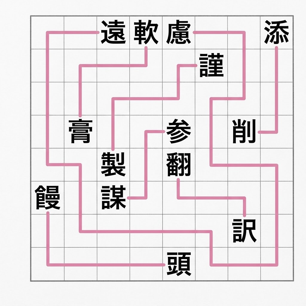 毎日 新聞 クロス ワード 答え